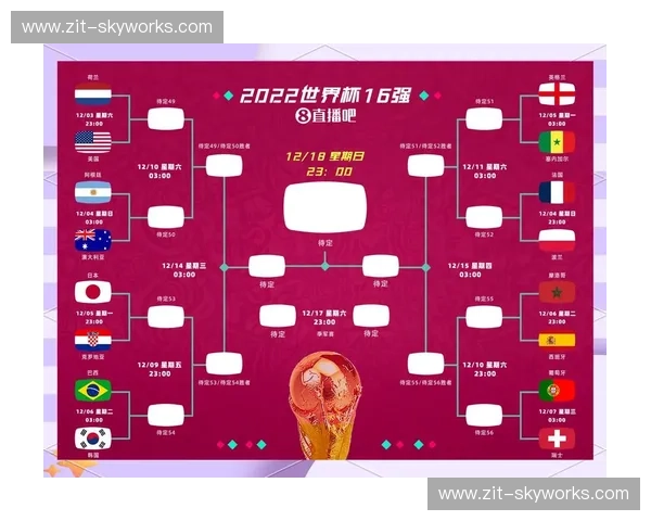 2026年世界杯完整赛程安排与小组淘汰赛时间详细解析