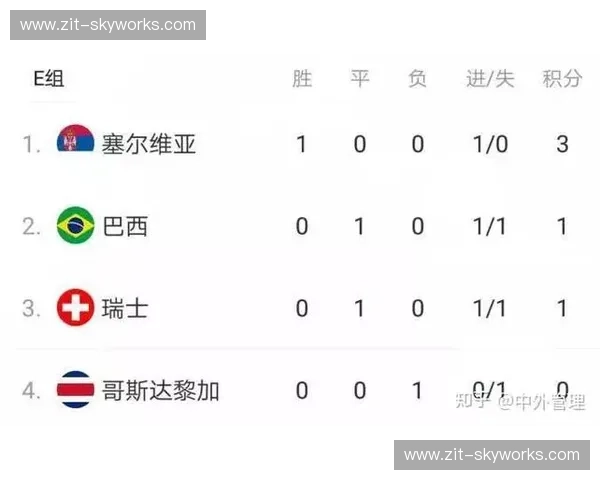 聚焦男篮世界杯时间节点全面解析赛程看点与全球篮球格局变迁趋势观察