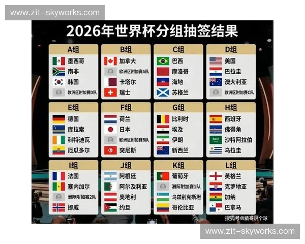 2026美加墨世界杯热门球队全面解析及夺冠潜力预测