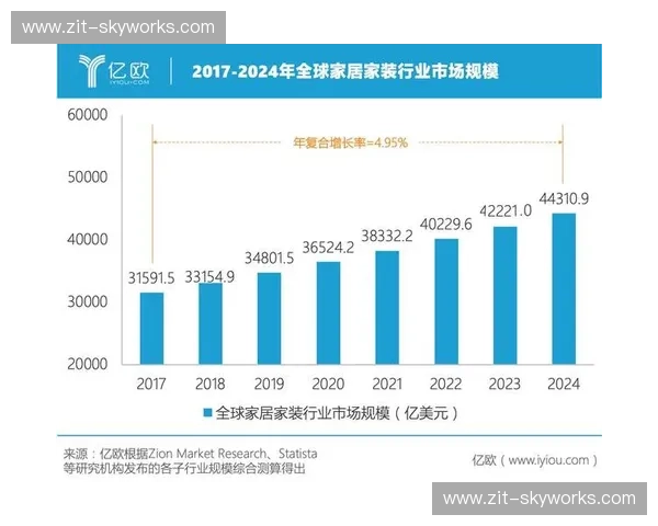 中国十大品牌家居引领品质生活新趋势探索家装行业发展方向新篇章